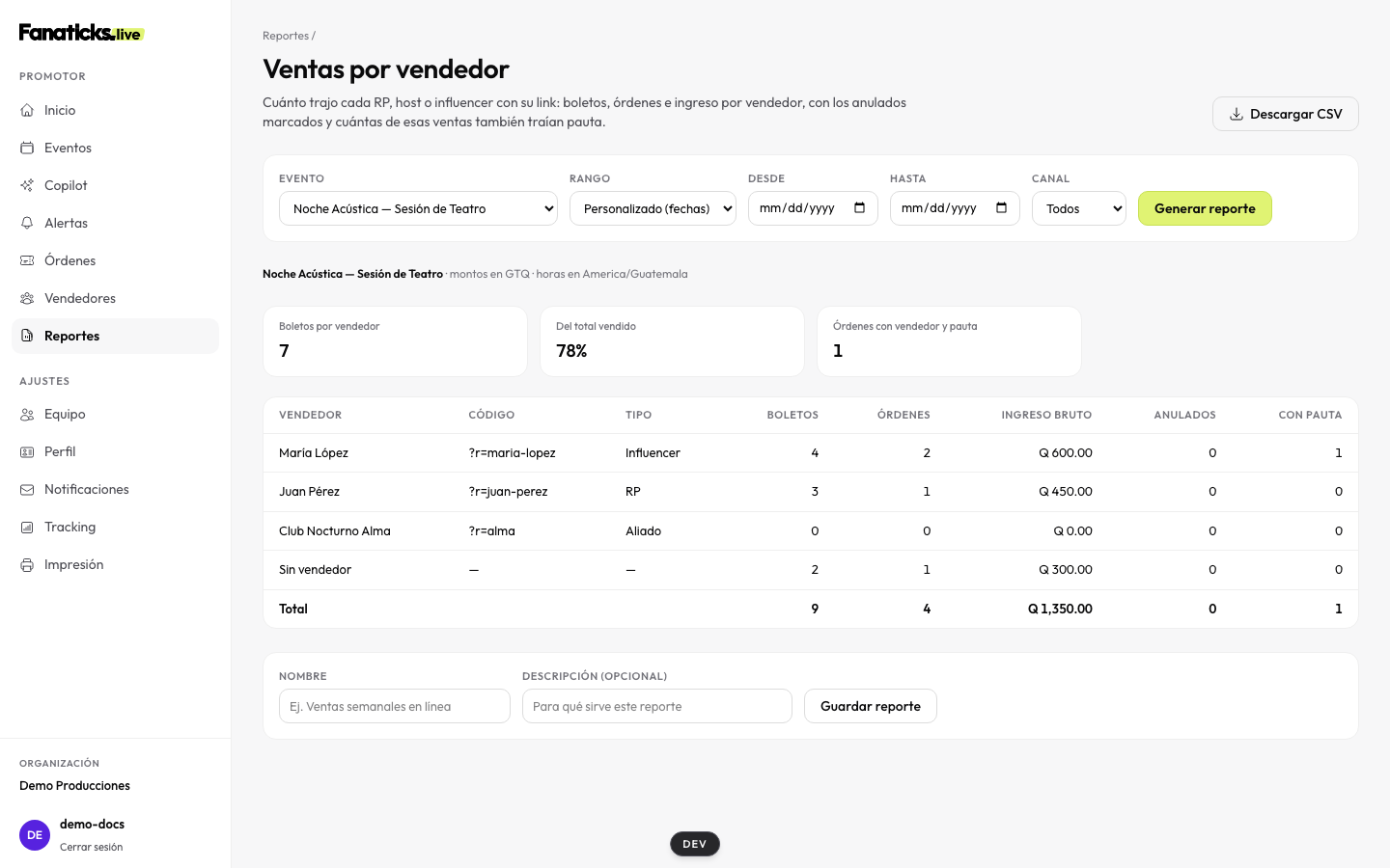 Reporte Ventas por vendedor